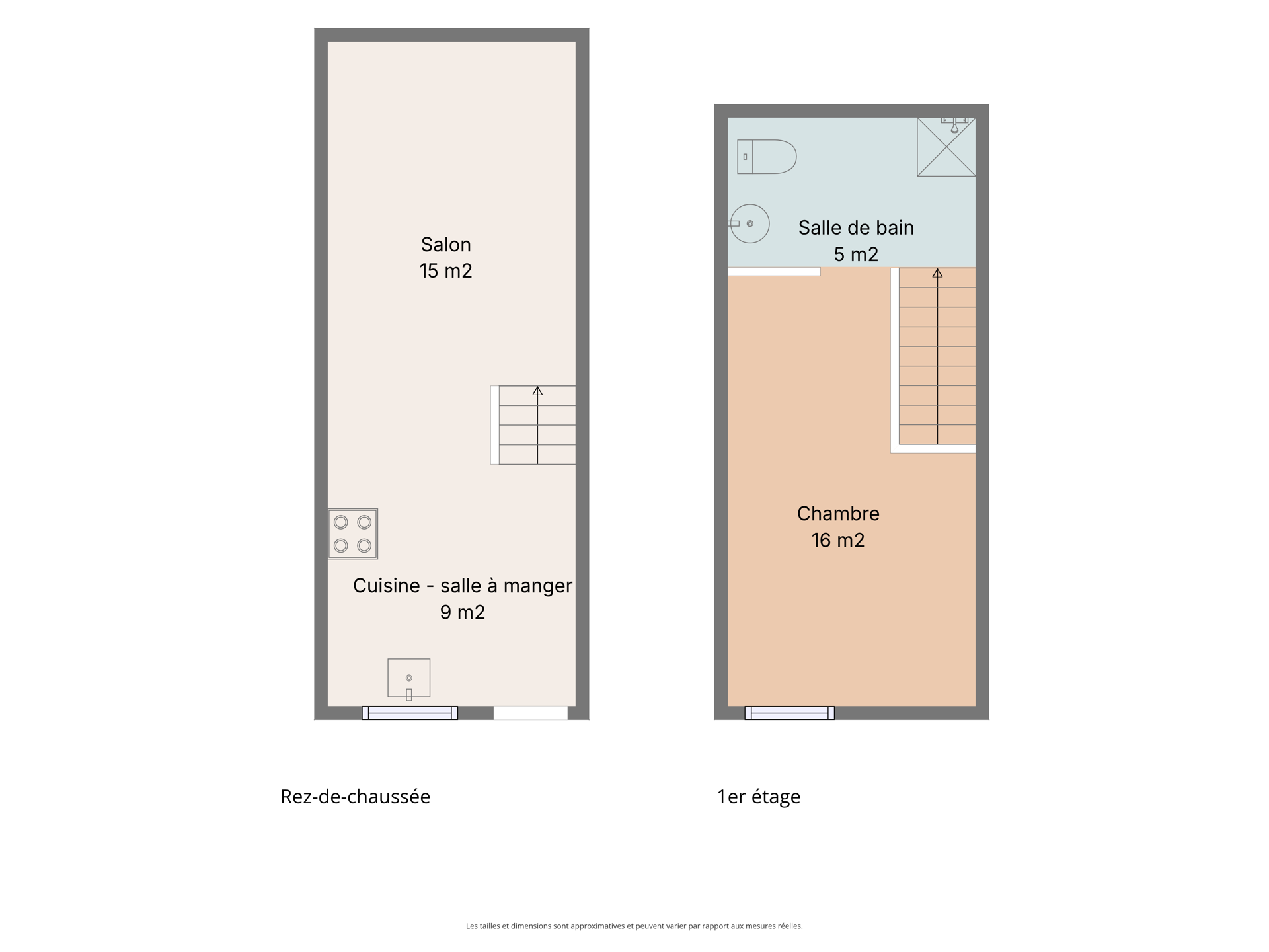 Photo 4 sur 4 pour Maison d'une chambre à Courcelles