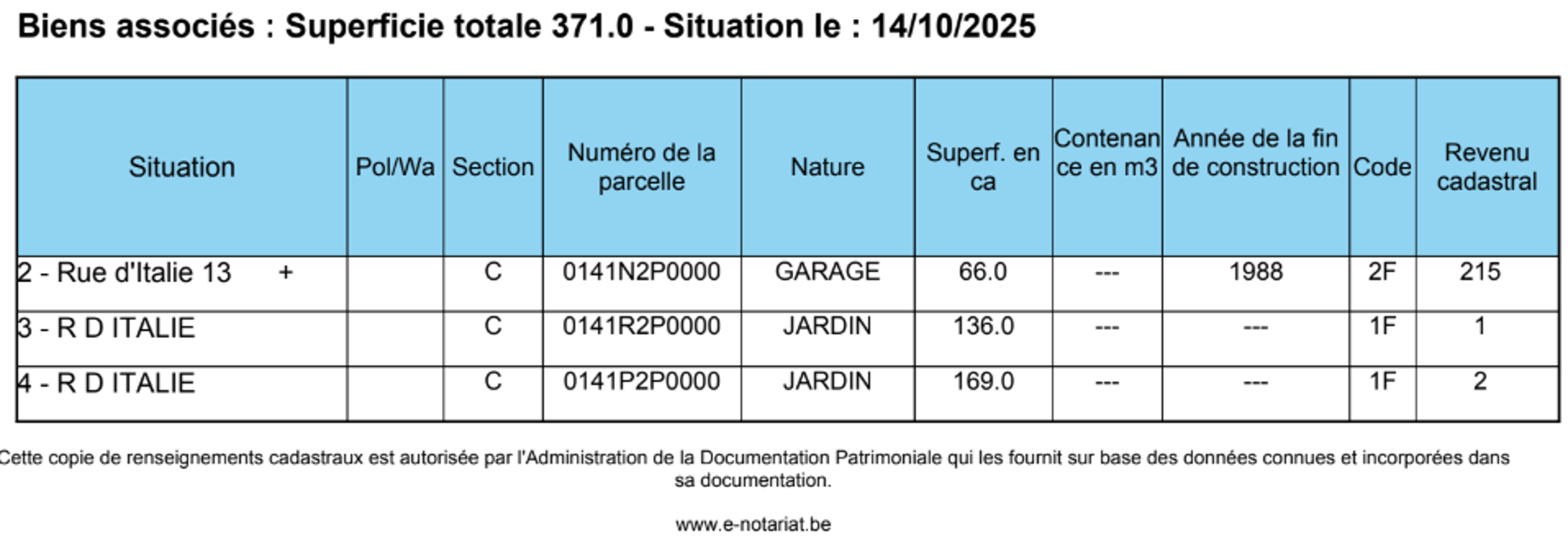 Picture 4 of 4 for Garage in Braine-le-Comte